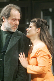 Ványa bácsi Ványa bácsi